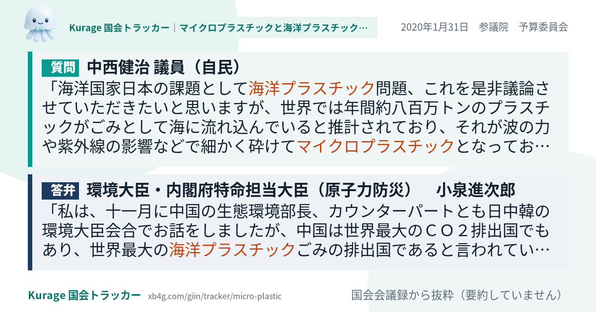 質問と答弁のカード