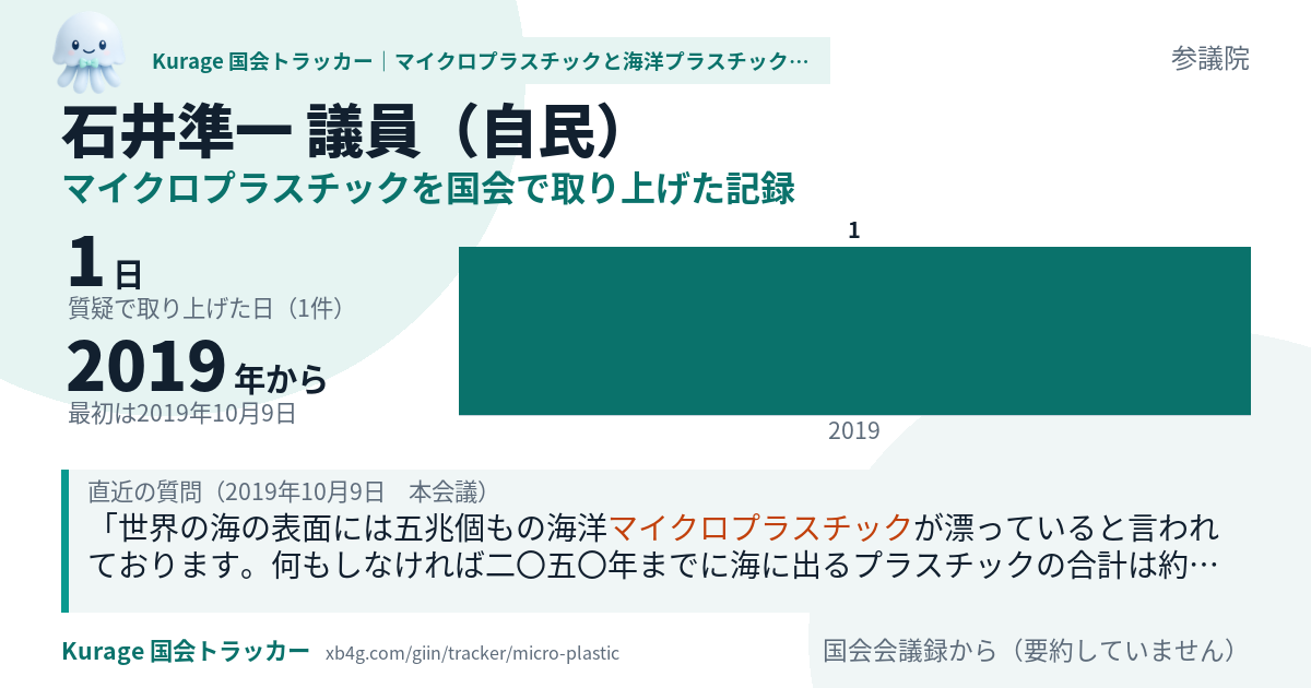石井準一議員の記録のカード