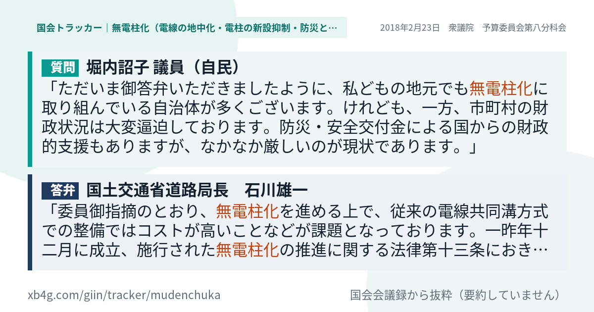質問と答弁のカード