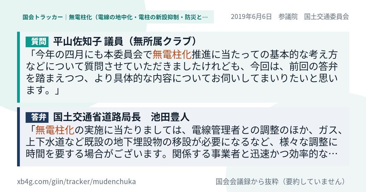 質問と答弁のカード