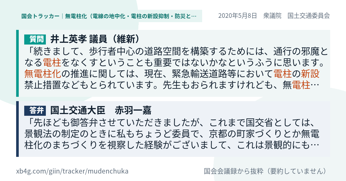 質問と答弁のカード