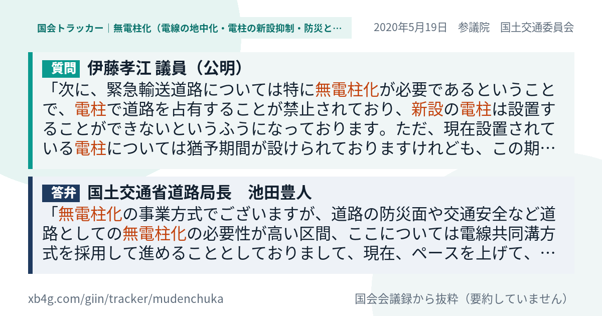 質問と答弁のカード