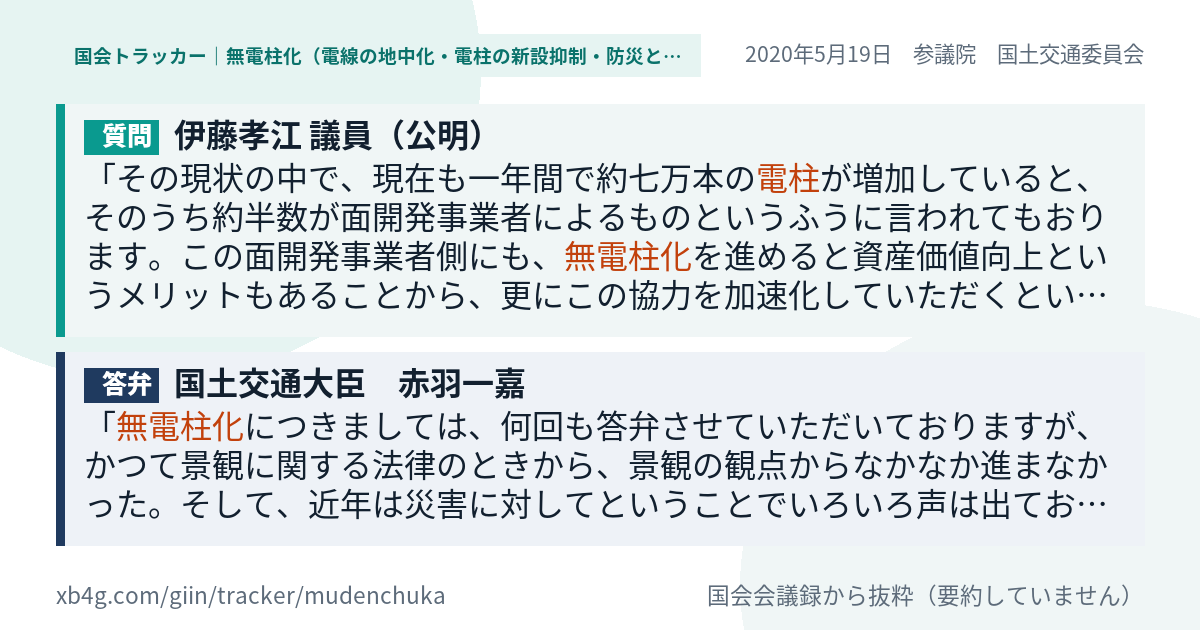 質問と答弁のカード