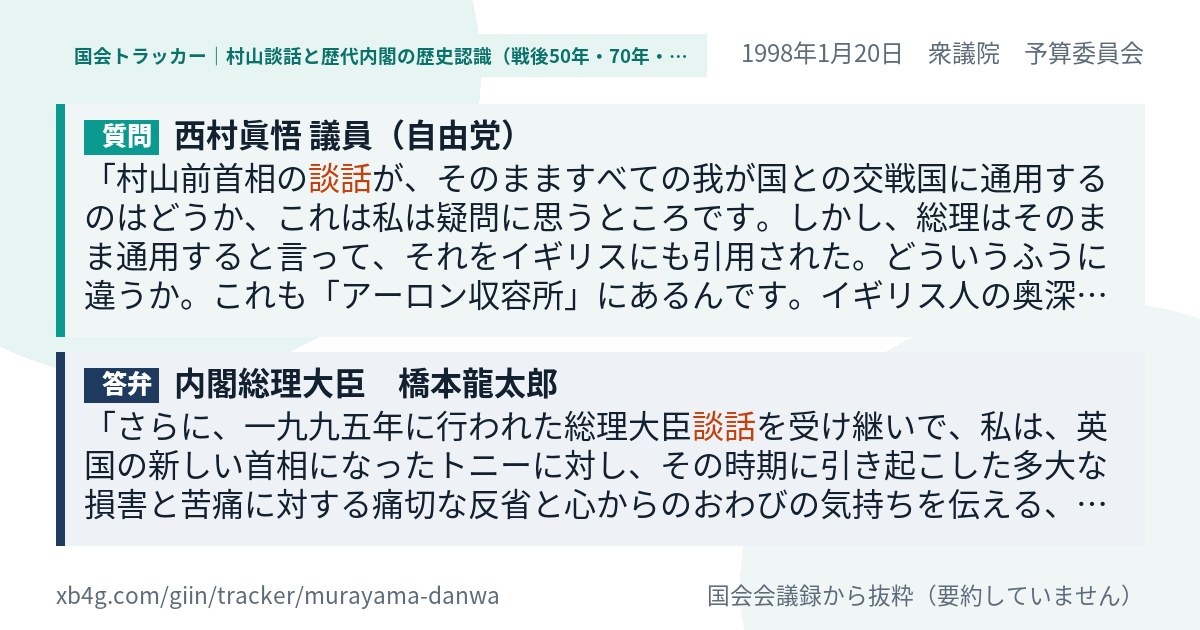 質問と答弁のカード