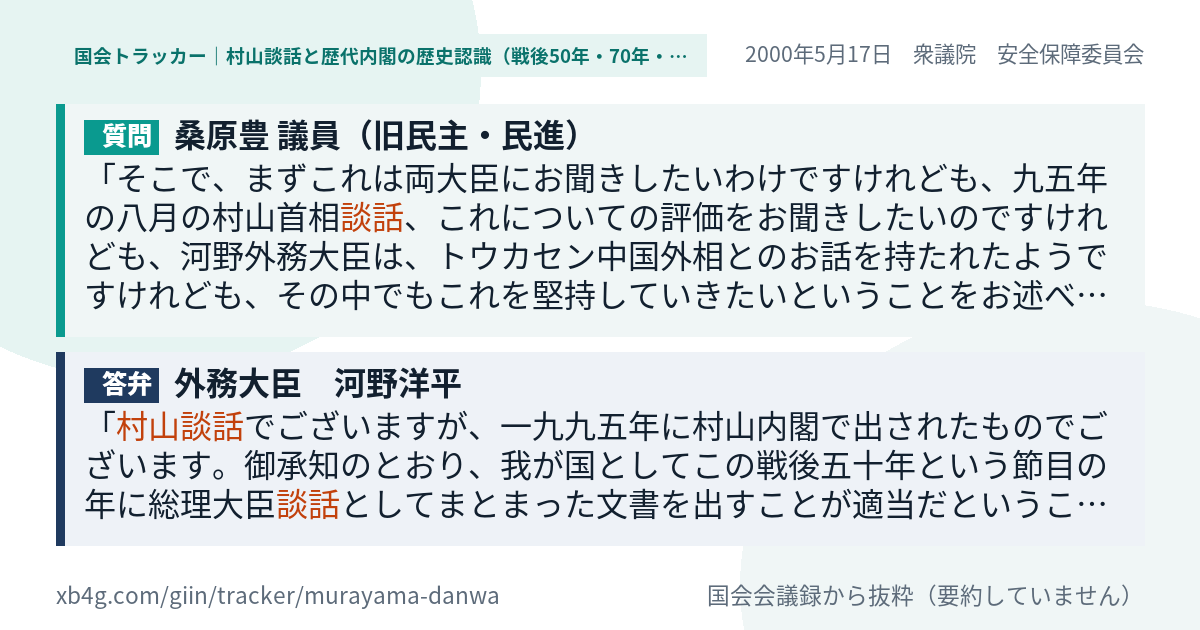 質問と答弁のカード