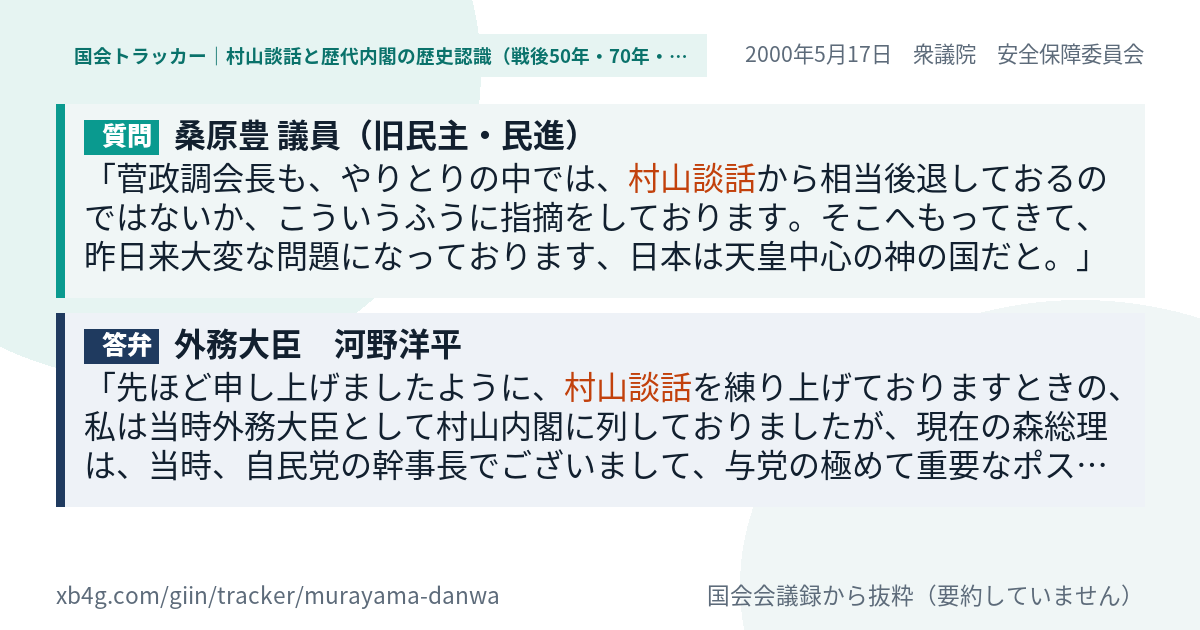 質問と答弁のカード