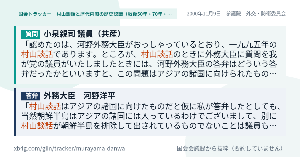 質問と答弁のカード