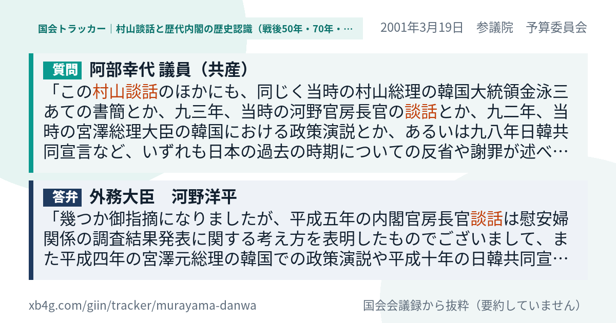 質問と答弁のカード