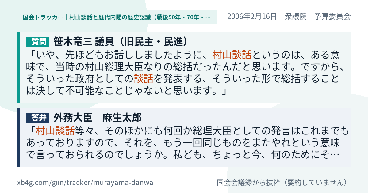 質問と答弁のカード