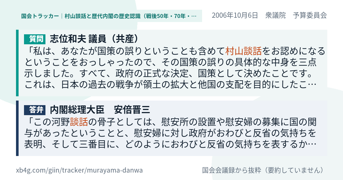 質問と答弁のカード