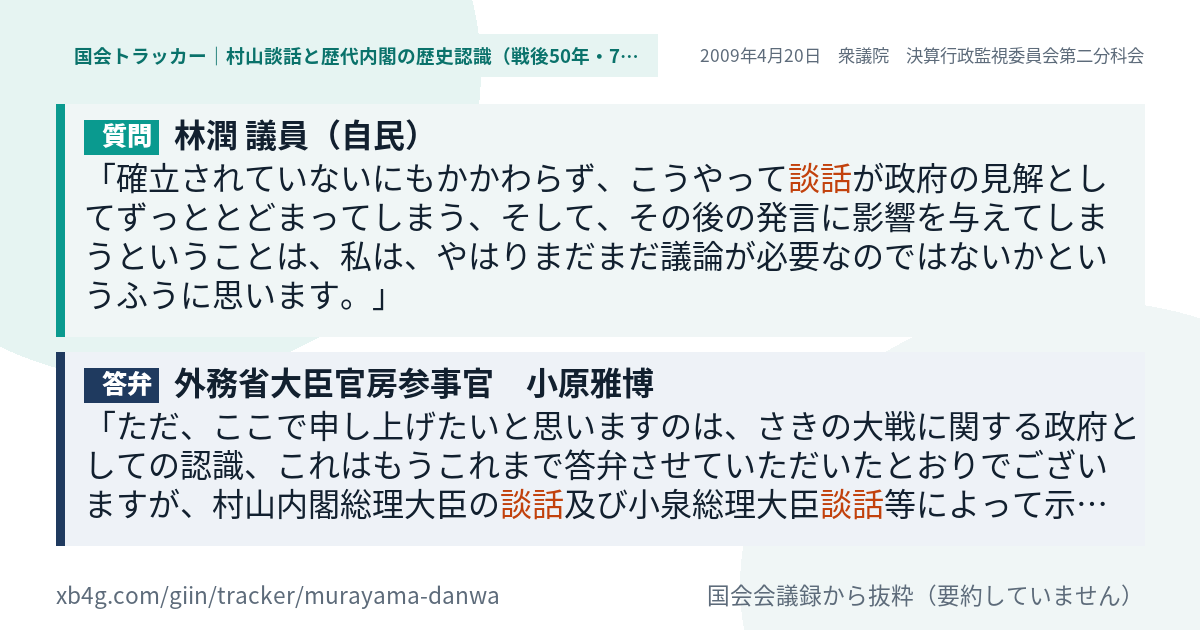 質問と答弁のカード