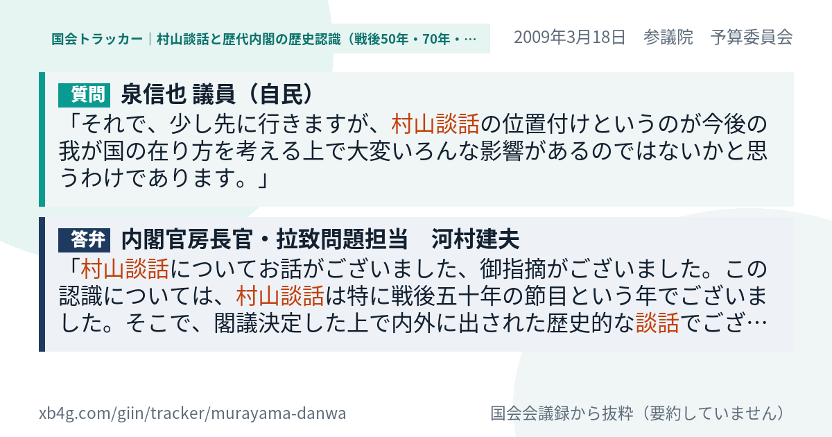 質問と答弁のカード