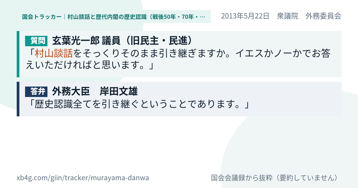 質問と答弁のカード