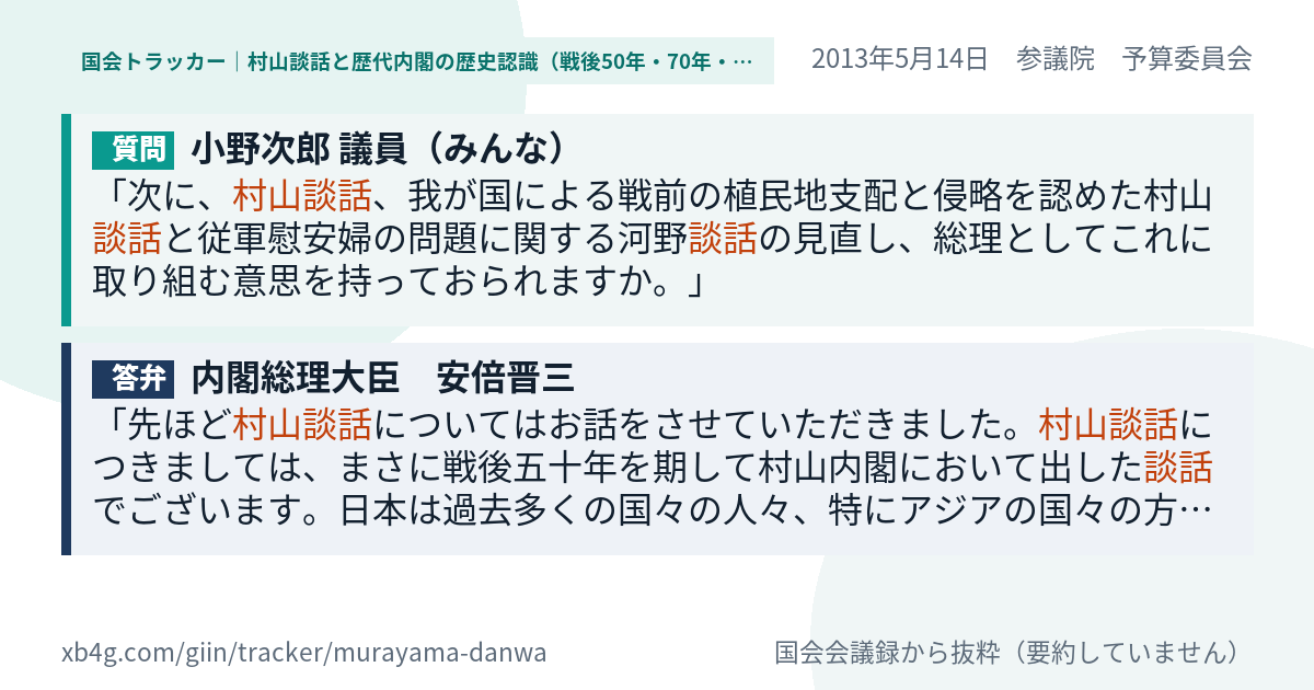 質問と答弁のカード