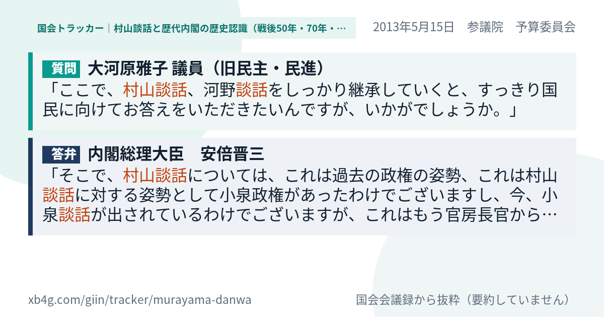 質問と答弁のカード