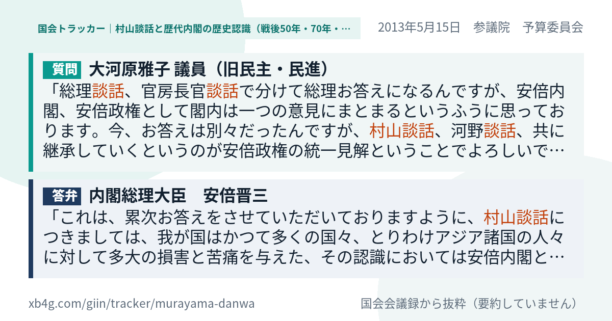 質問と答弁のカード