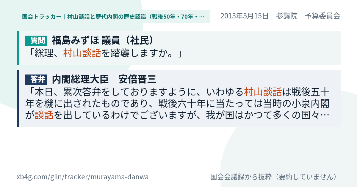 質問と答弁のカード