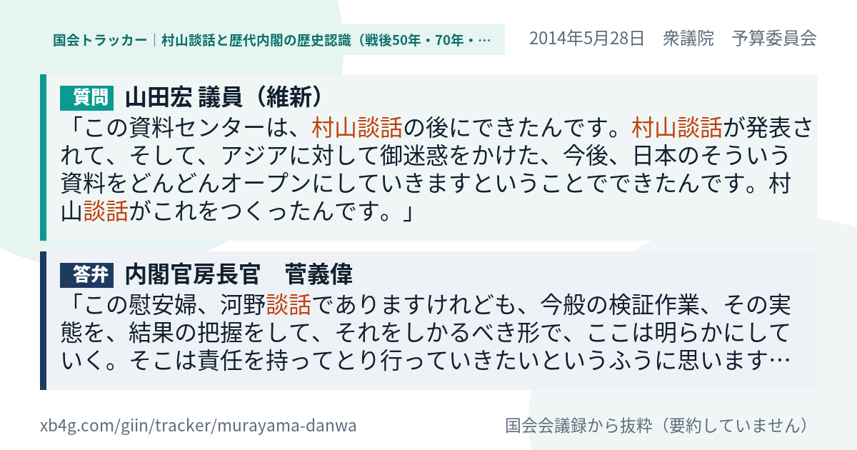 質問と答弁のカード