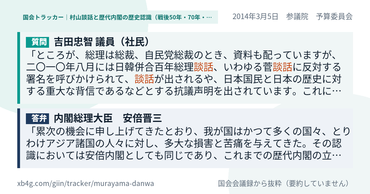 質問と答弁のカード