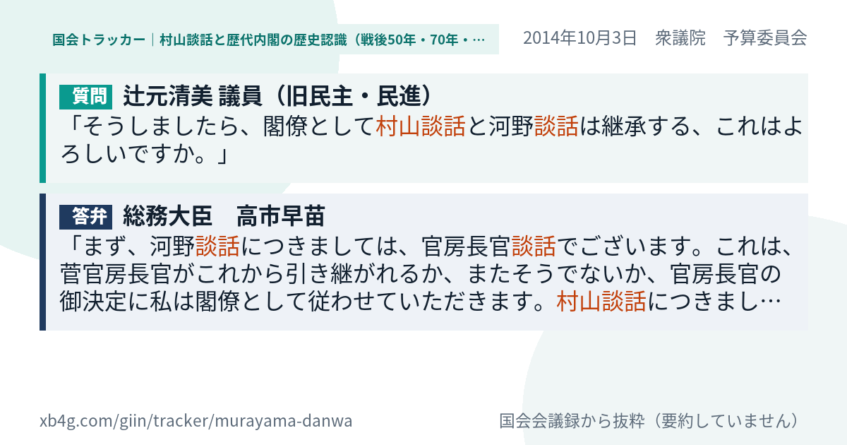 質問と答弁のカード