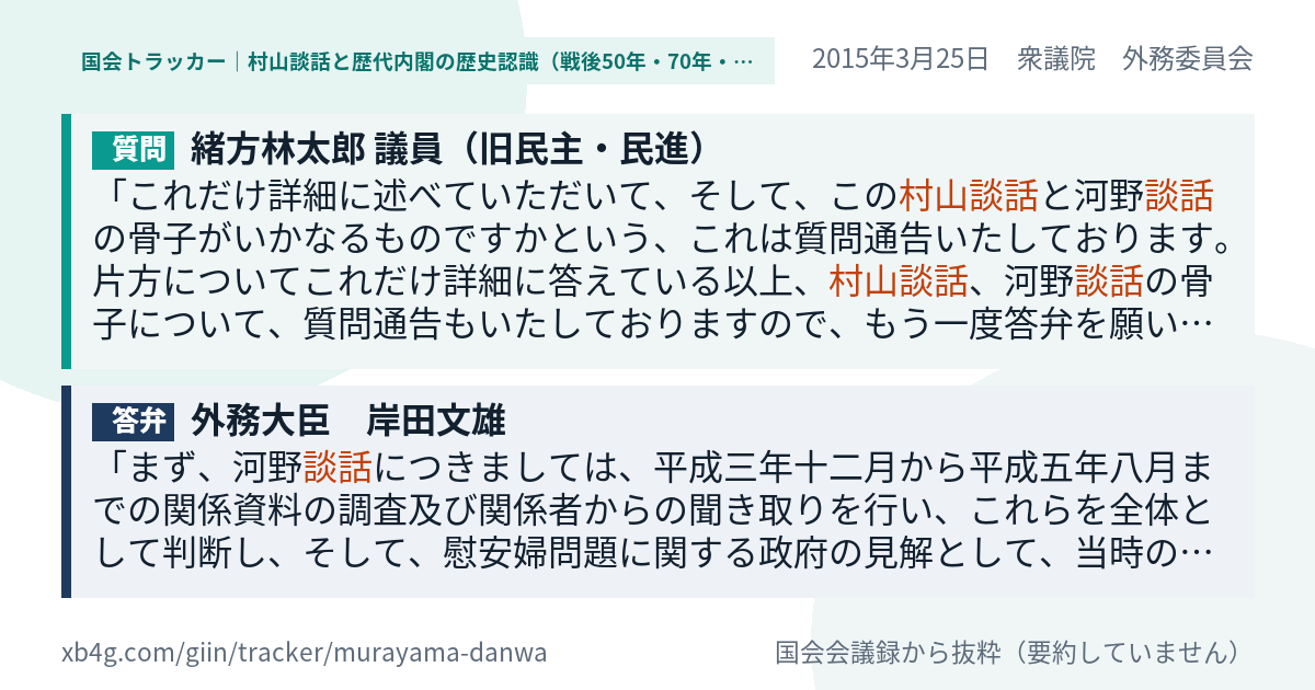 質問と答弁のカード