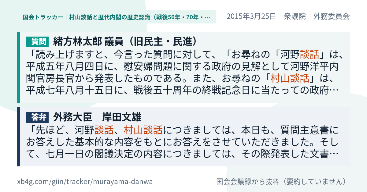 質問と答弁のカード