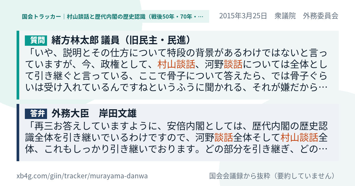 質問と答弁のカード