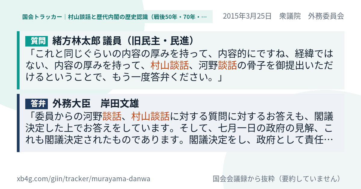質問と答弁のカード