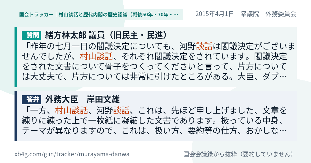 質問と答弁のカード