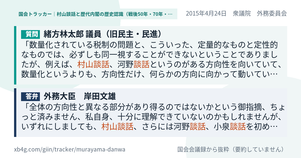 質問と答弁のカード