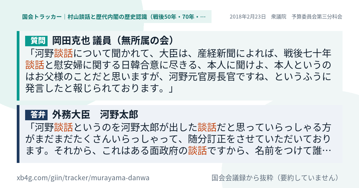 質問と答弁のカード