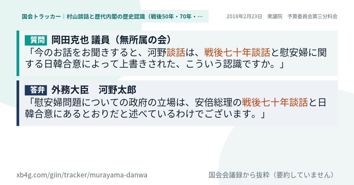 質問と答弁のカード