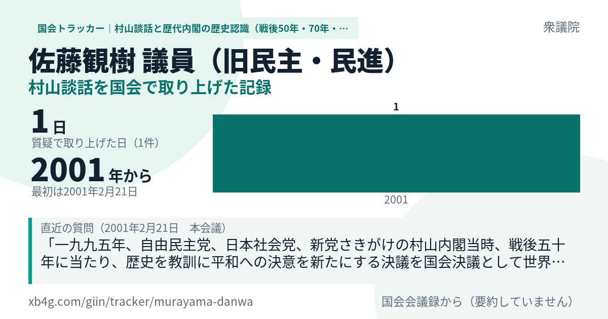 佐藤観樹議員の記録のカード