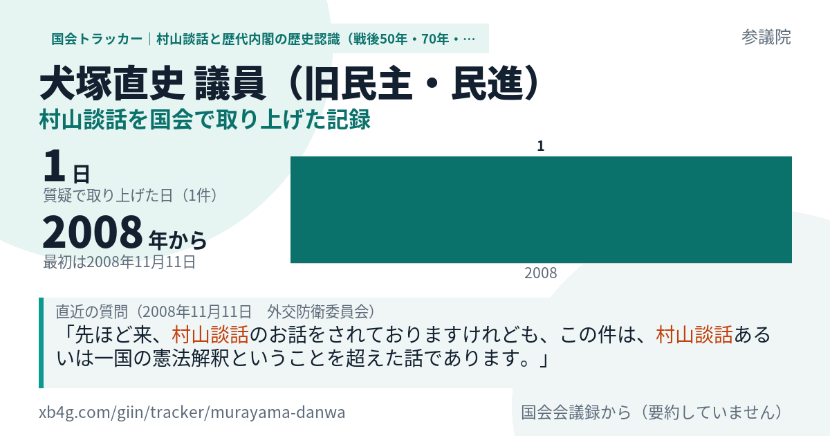 犬塚直史議員の記録のカード