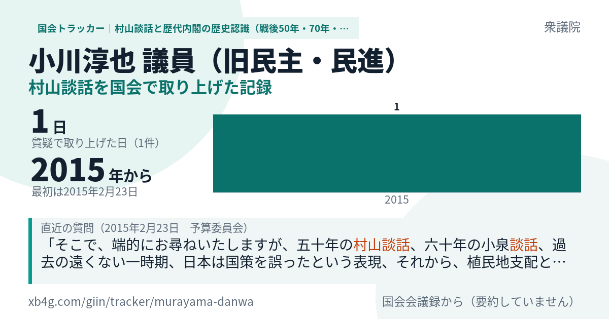 小川淳也議員の記録のカード