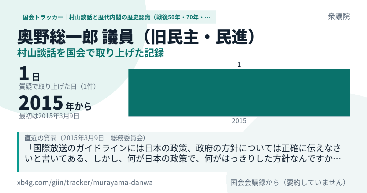 奥野総一郎議員の記録のカード