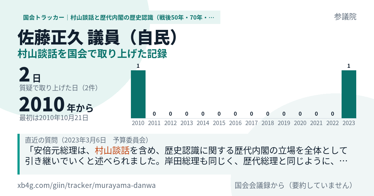 佐藤正久議員の記録のカード