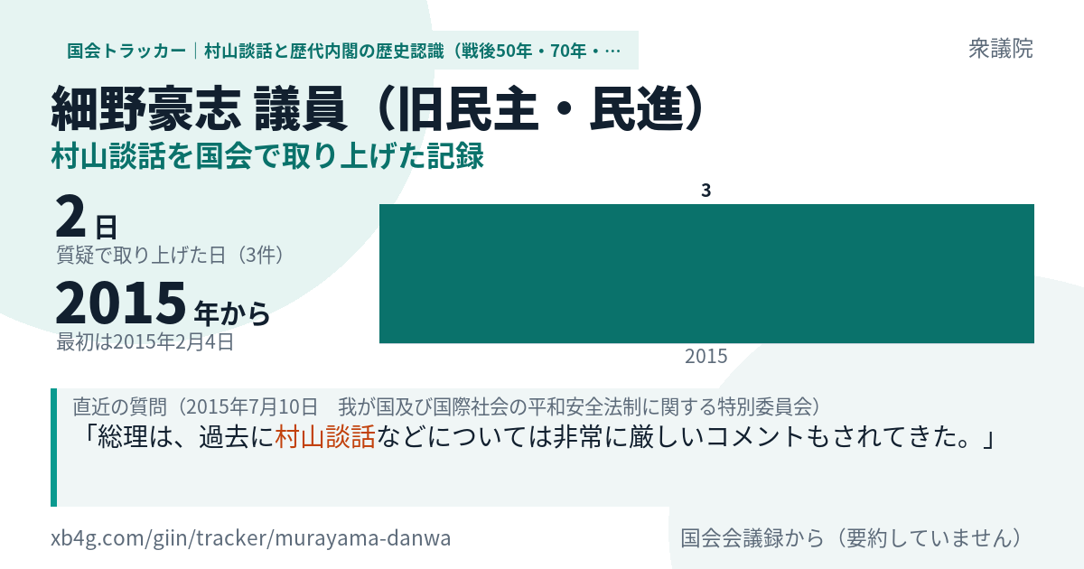 細野豪志議員の記録のカード