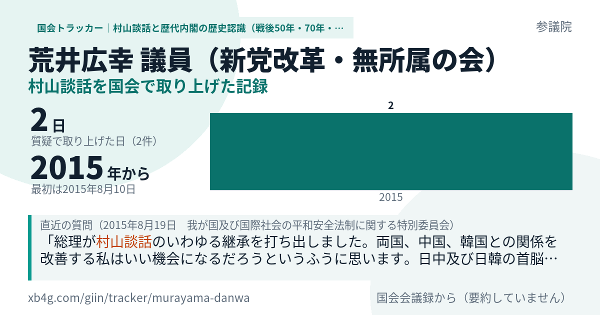 荒井広幸議員の記録のカード