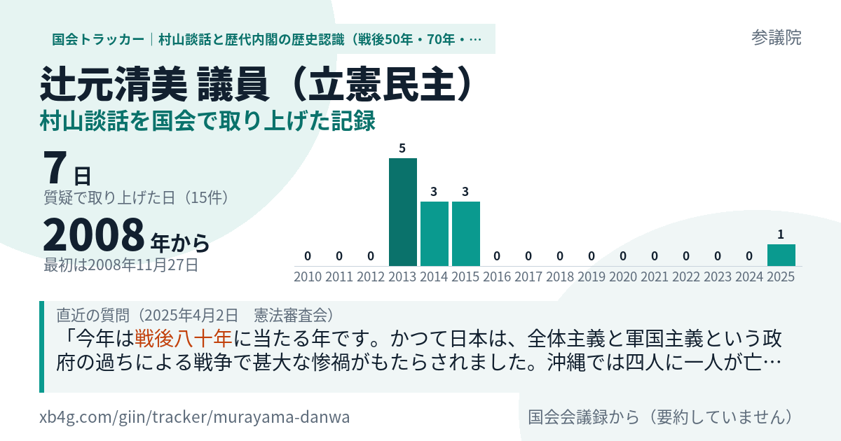 辻元清美議員の記録のカード