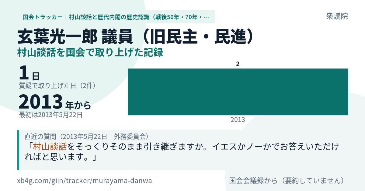 玄葉光一郎議員の記録のカード