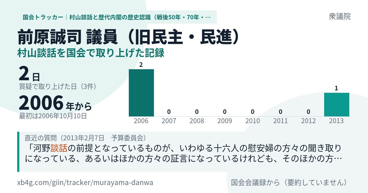 前原誠司議員の記録のカード