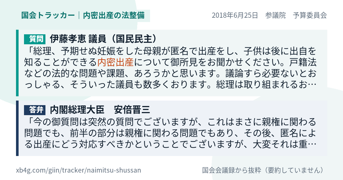 質問と答弁のカード