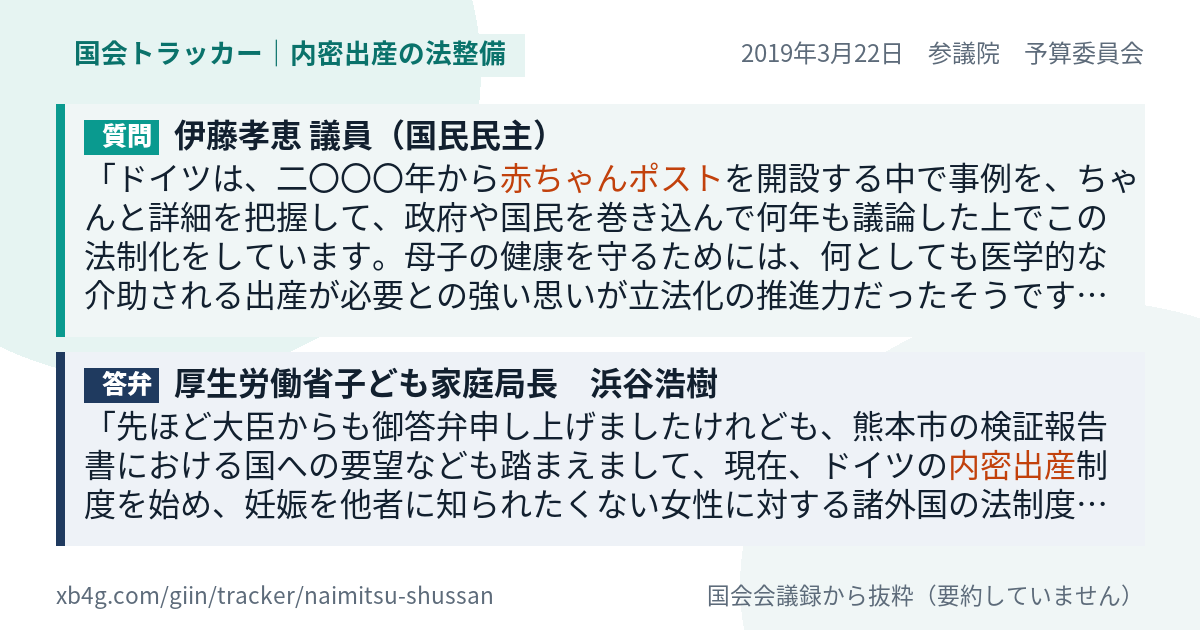 質問と答弁のカード
