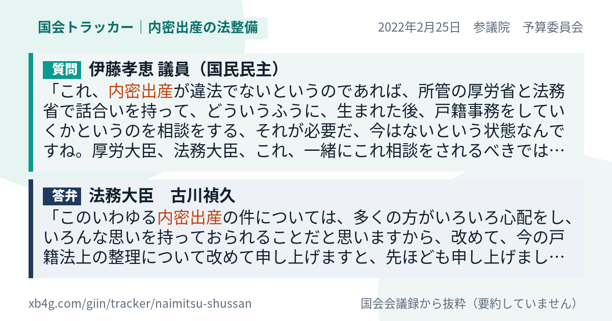 質問と答弁のカード
