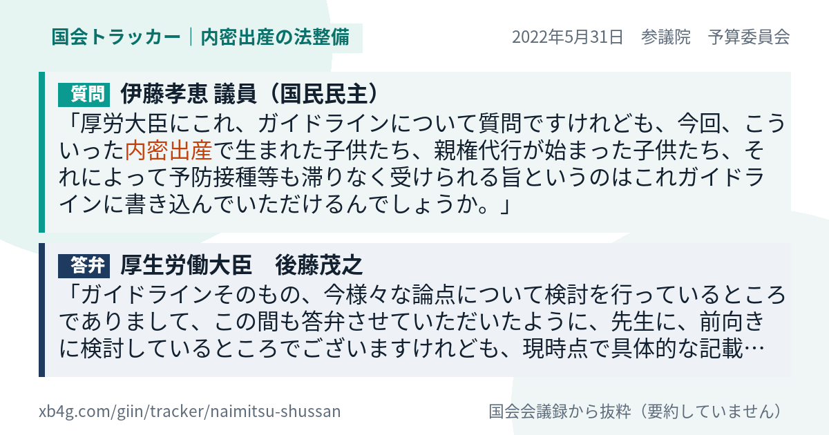 質問と答弁のカード