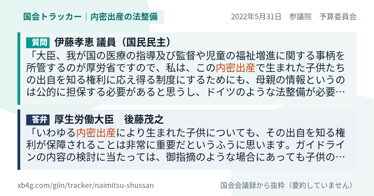質問と答弁のカード