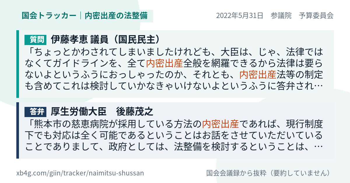 質問と答弁のカード