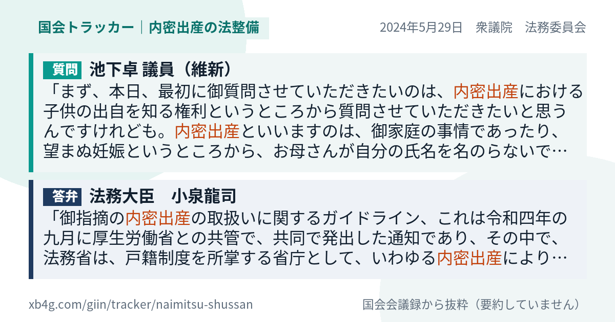 質問と答弁のカード