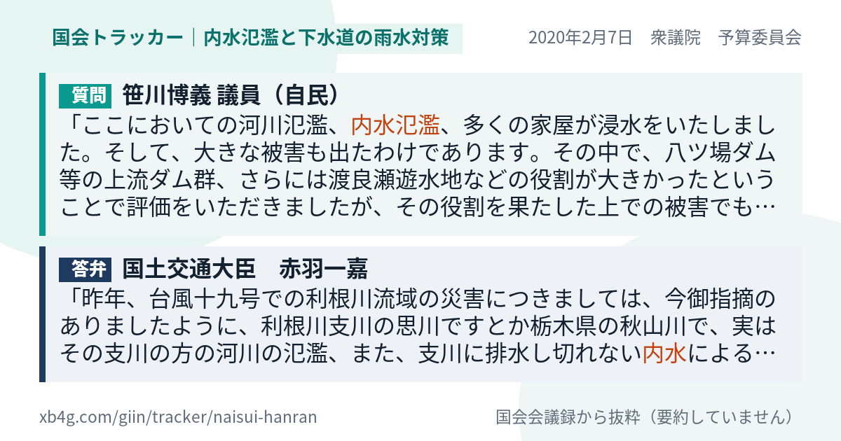質問と答弁のカード